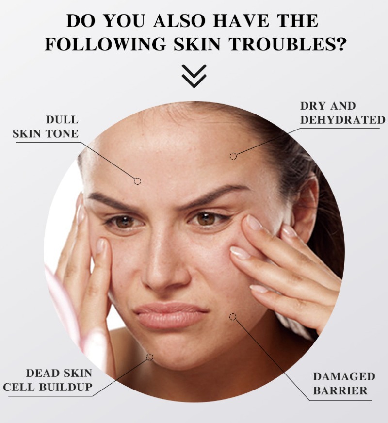 AHA rajeunissement Niacinamide - Ceramide Moisturizer avis et prix