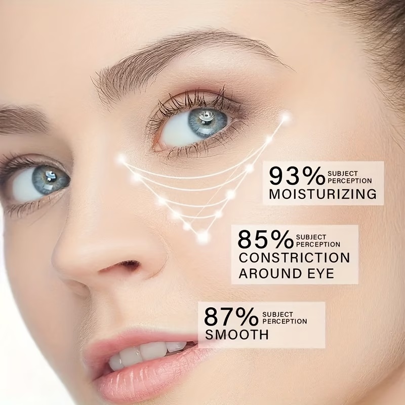 Crème pour les yeux à la caféi - Ceramide Moisturizer avis et prix